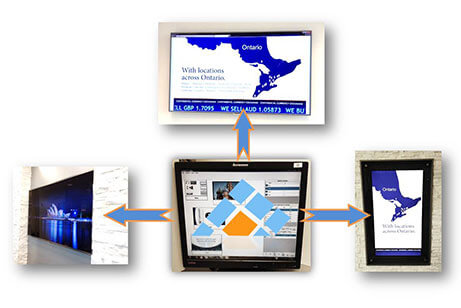 Continental Currency Exchange