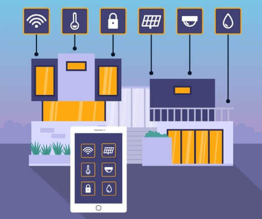 Digital Signage Network Security 